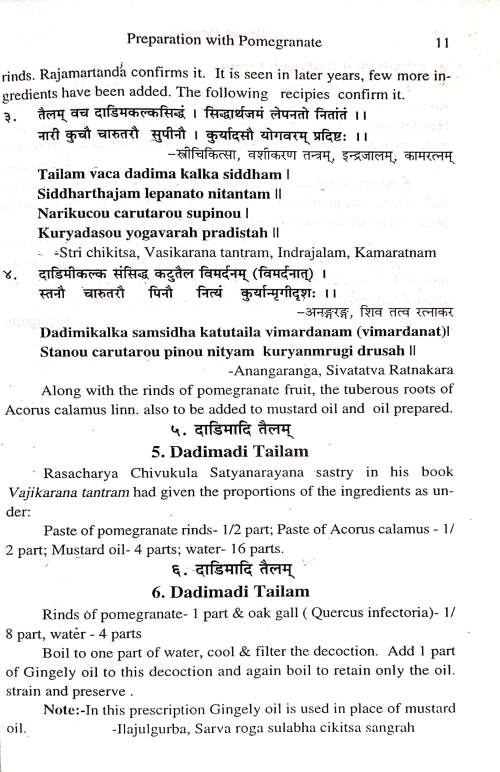 Breast Beauty (Through Ayurveda)